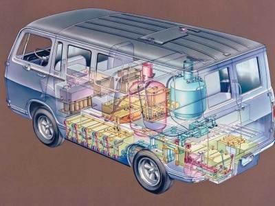 Electrovan : il y a 60 ans, GM lançait son premier véhicule à hydrogène