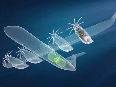 Airbus et MTU Aero Engines officialisent leur coentreprise pour un moteur d'avion &agrave; pile hydrog&egrave;ne