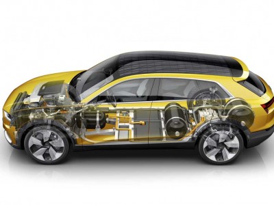 Audi accélère sur la voiture à hydrogène
