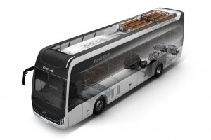 3000 bus hydrog&egrave;ne en circulation... Hyundai passe un nouveau cap en Cor&eacute;e du Sud !
