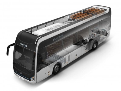 3000 bus hydrog&egrave;ne en circulation... Hyundai passe un nouveau cap en Cor&eacute;e du Sud !