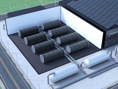 Smart-grid : Battolyser associe batteries et hydrogène