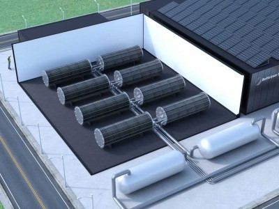 Smart-grid : Battolyser associe batteries et hydrog&egrave;ne