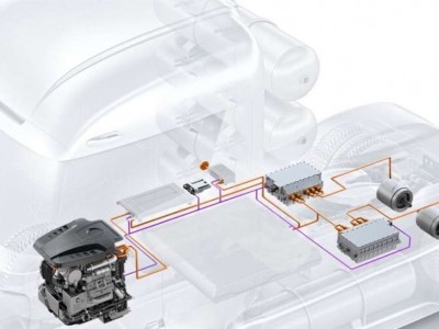 Pile à combustible : Bosch se lance officiellement en Chine