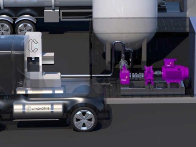 Une nouvelle techno de pompe hydrogène pour ravitailler les camions à pile à combustible