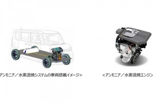 Daihatsu d&eacute;voile un moteur qui fonctionne &agrave; l'ammoniac et &agrave; l'hydrog&egrave;ne : une petite r&eacute;volution ?
