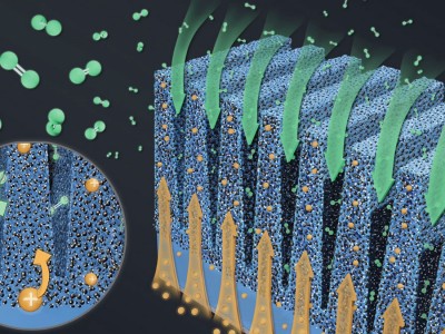 Piles à hydrogène : ces chercheurs ont inventé une électrode rainurée révolutionnaire