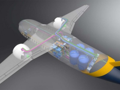 Hydrogène liquide : GKN Aerospace accélère