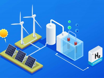 Hydrogène vert : une production en nette hausse en 2022