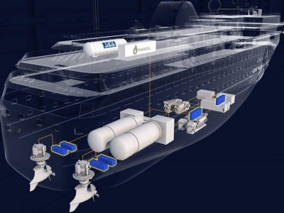 Havyard va d&eacute;velopper un navire cargo &agrave; hydrog&egrave;ne