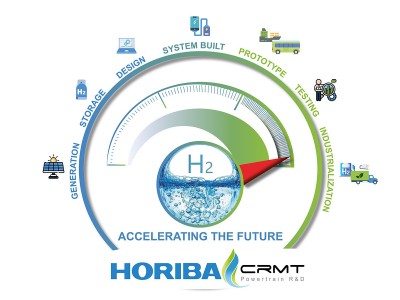 Horiba et le CRMT vont créer le premier Centre d'Expertise Hydrogène en France