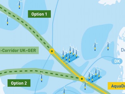 Bientôt un corridor hydrogène pour relier l'Allemagne et le Royaume-Uni