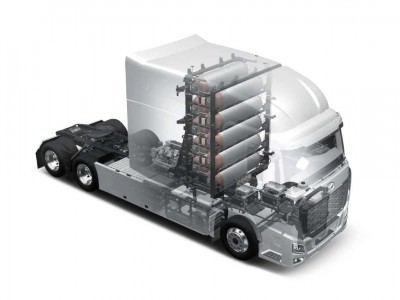 Camion hydrog&egrave;ne : de nouveaux partenaires pour H2Accelerate... et plusieurs d&eacute;parts !