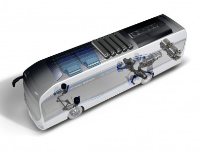 En Cor&eacute;e du Sud, Hyundai signe un accord g&eacute;ant pour 480 bus &agrave; hydrog&egrave;ne