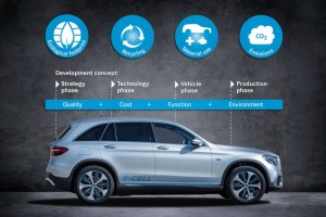 Mercedes dresse le bilan &eacute;cologique de la voiture &agrave; hydrog&egrave;ne