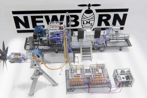 Aviation &agrave; hydrog&egrave;ne : le projet europ&eacute;en Newborn valide sa source d'&eacute;nergie &agrave; pile &agrave; combustible