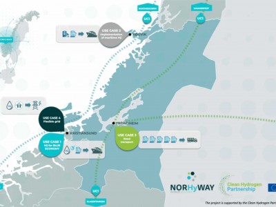 Une vall&eacute;e hydrog&egrave;ne se structure dans le centre de la Norv&egrave;ge