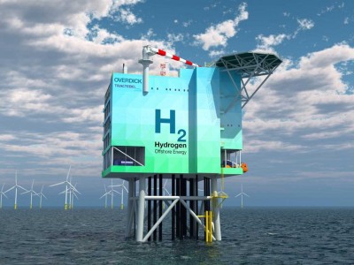 Production d'hydrogène : l'immense potentiel de l'éolien offshore