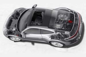 Comment Porsche utilise l'hydrog&egrave;ne pour corriger un d&eacute;faut majeur des moteurs thermiques