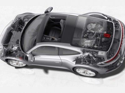 Comment Porsche utilise l'hydrog&egrave;ne pour corriger un d&eacute;faut majeur des moteurs thermiques