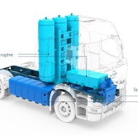 Rétrofit hydrogène : une alternative prometteuse pour la décarbonation des poids lourds