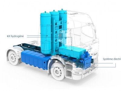 Rétrofit hydrogène : une alternative prometteuse pour la décarbonation des poids lourds