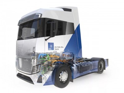 Camion hydrogène : Spark et AVL veulent optimiser la pile grâce à l'IA