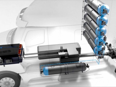 Pile à combustible : Symbio trace sa route en Californie