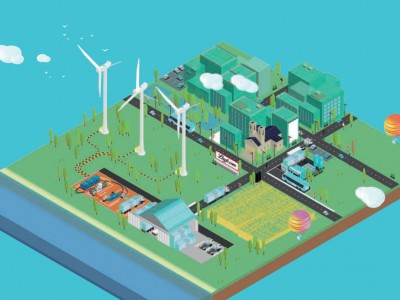 Hydrogène renouvelable : selon la Cour des comptes, l'Europe n'atteindra pas ses objectifs