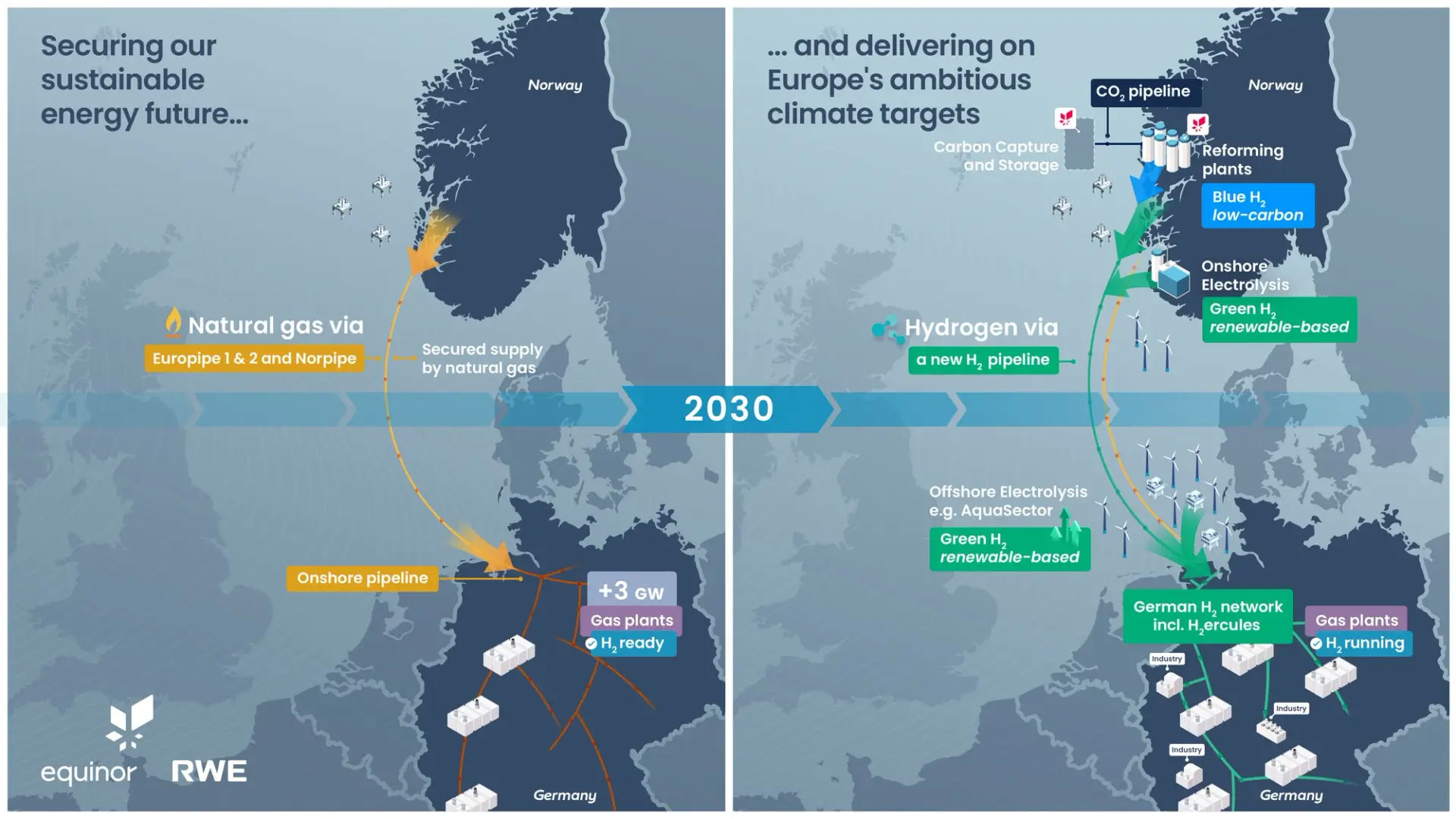 equinor-norway-hydrogen