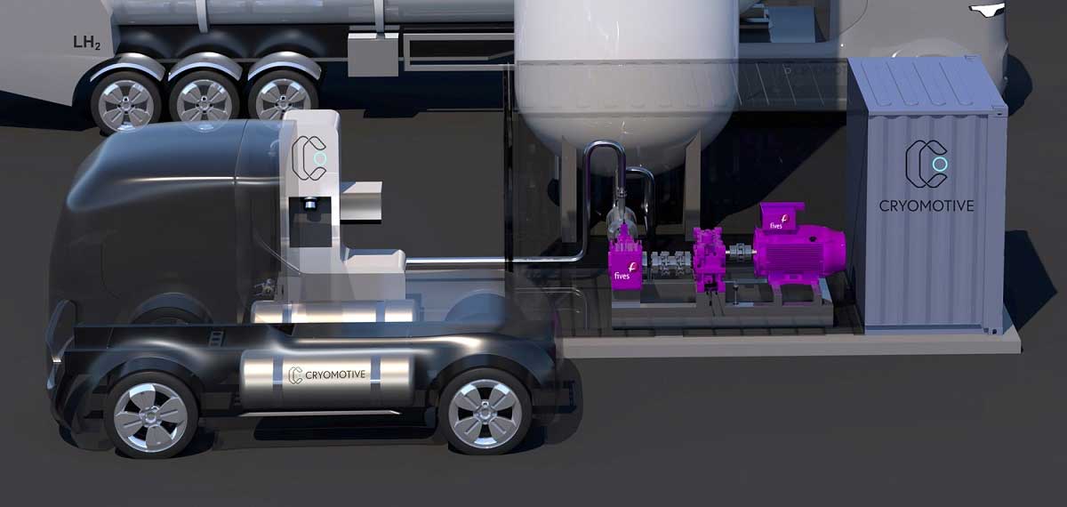 Une nouvelle techno de pompe hydrogène pour ravitailler les camions à pile à combustible