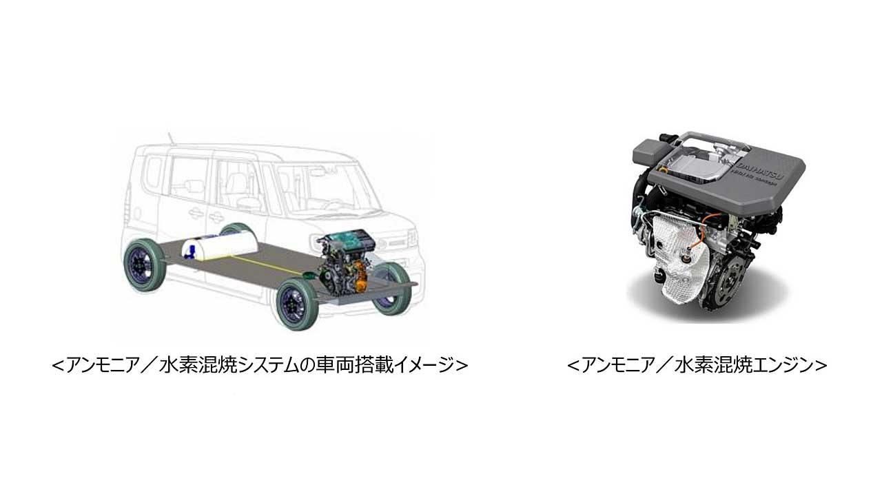 Daihatsu d&eacute;voile un moteur qui fonctionne &agrave; l'ammoniac et &agrave; l'hydrog&egrave;ne : une petite r&eacute;volution ?