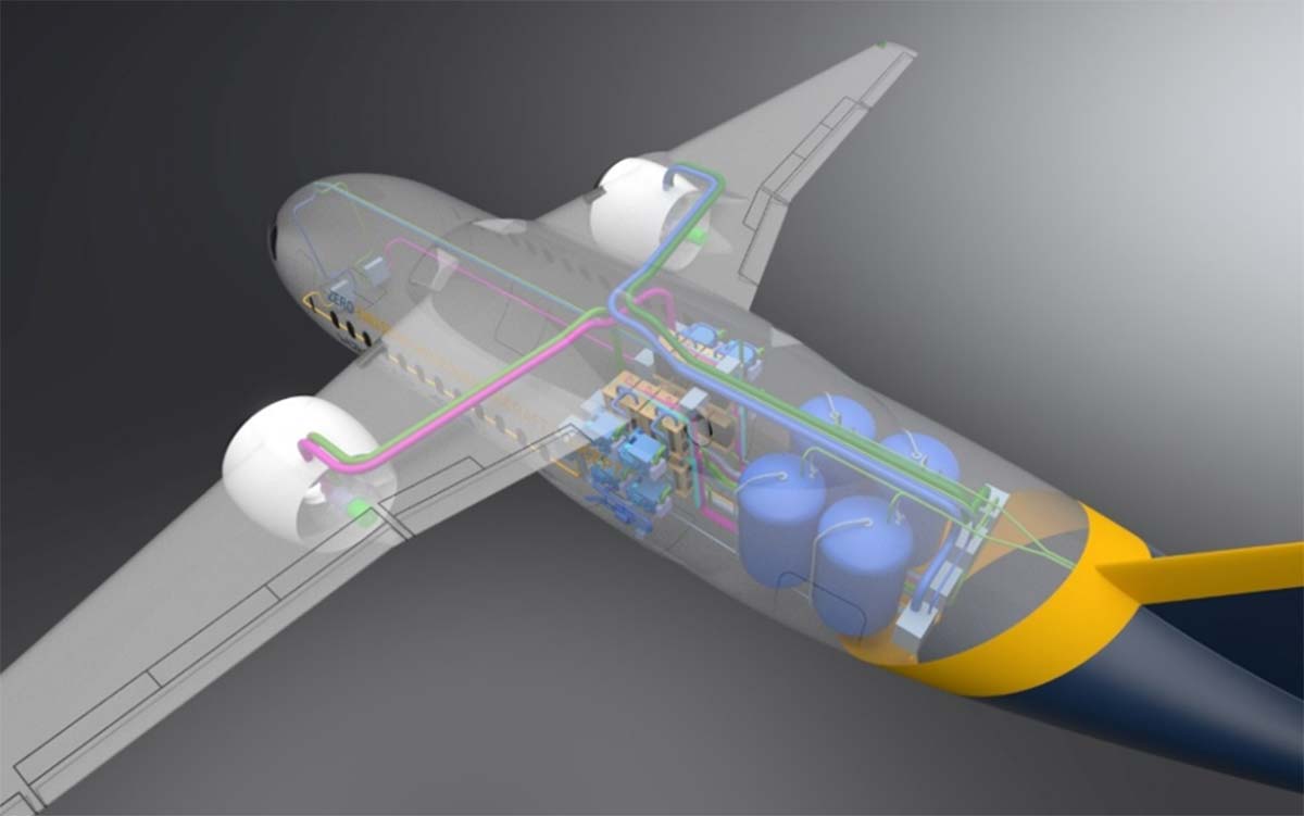 Hydrogène liquide : GKN Aerospace accélère