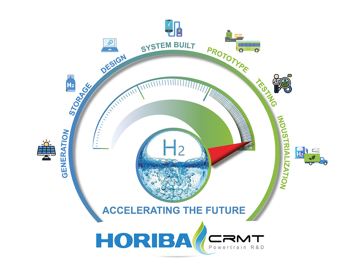 Horiba et le CRMT vont créer le premier Centre d'Expertise Hydrogène en France