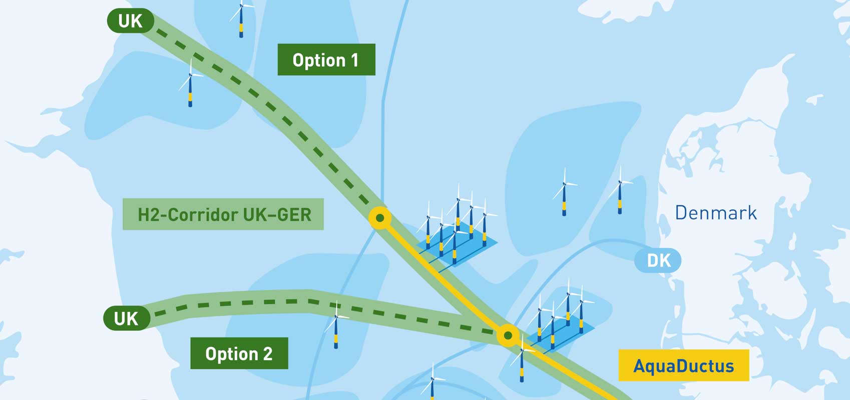 Bient&ocirc;t un corridor hydrog&egrave;ne pour relier l'Allemagne et le Royaume-Uni