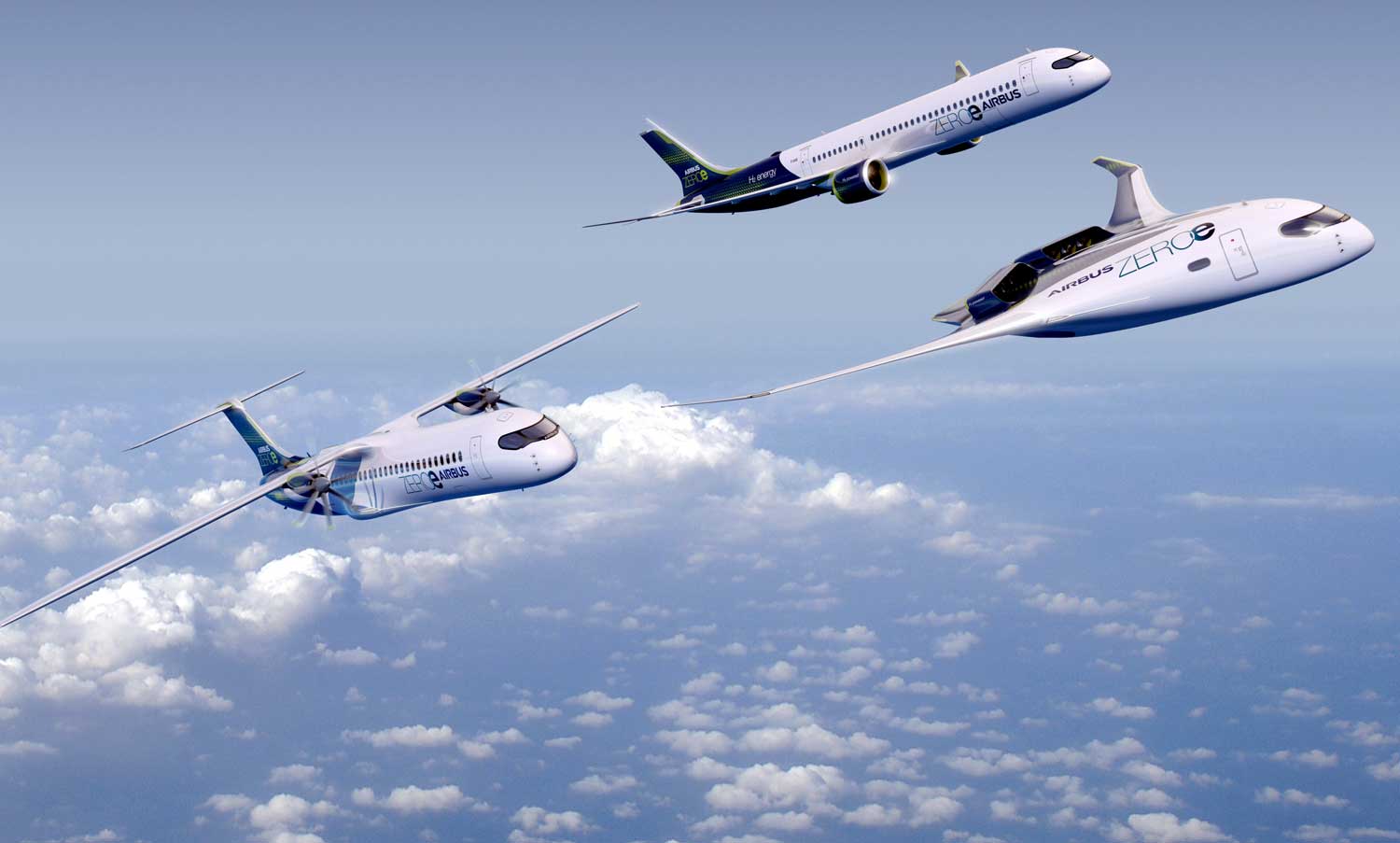 Hydrogen in Aviation : un consortium pour faire décoller l'avion à hydrogène