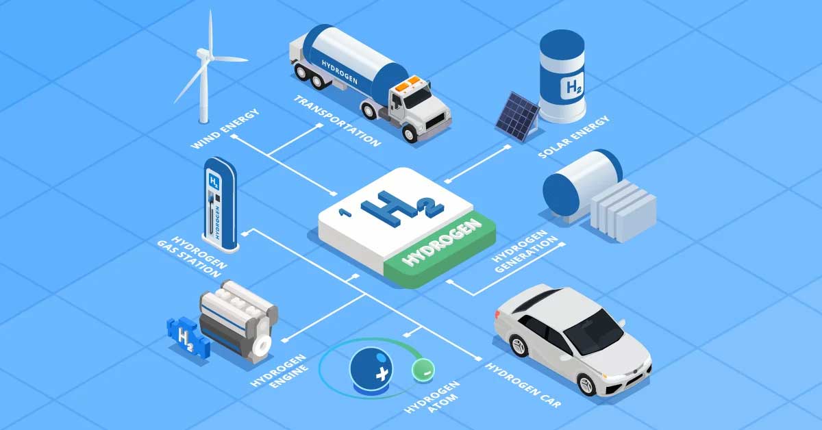 Hydrogène : une feuille de route pour des standards européens