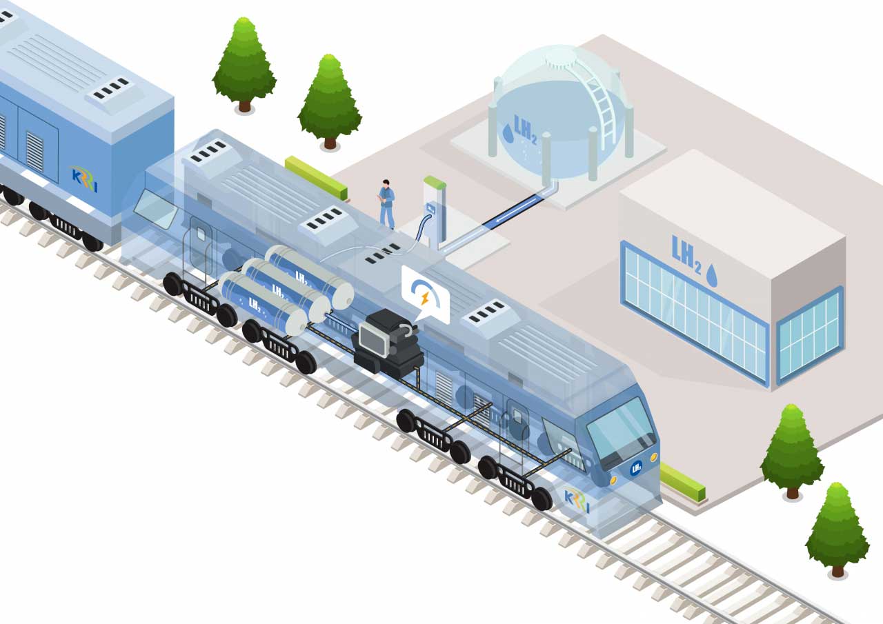 En Corée du Sud, le premier train à hydrogène liquide sera testé en 2022