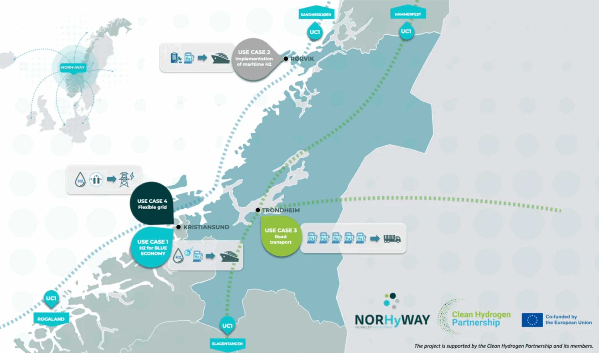 Une vall&eacute;e hydrog&egrave;ne se structure dans le centre de la Norv&egrave;ge