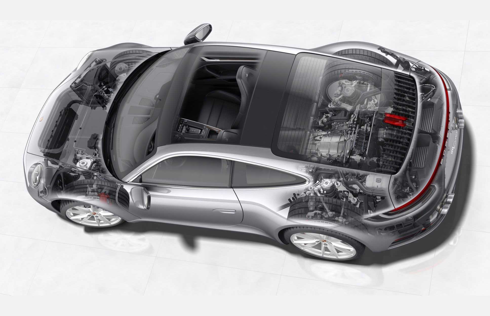 Comment Porsche utilise l'hydrog&egrave;ne pour corriger un d&eacute;faut majeur des moteurs thermiques