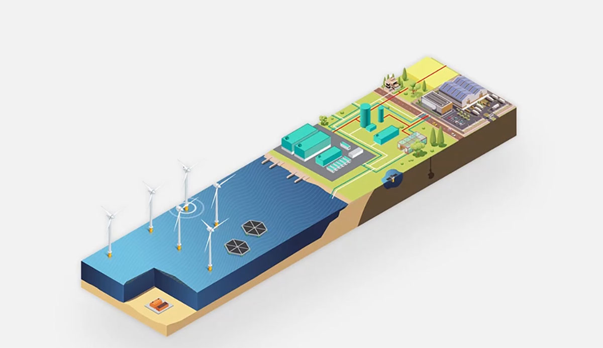 Hydrogène vert : RWE décroche 551 M€ aux Pays-Bas
